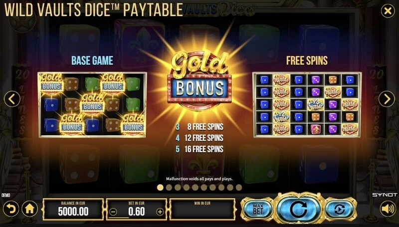 Wild Vaults Dice – expanderande Wild Dice på hjulet